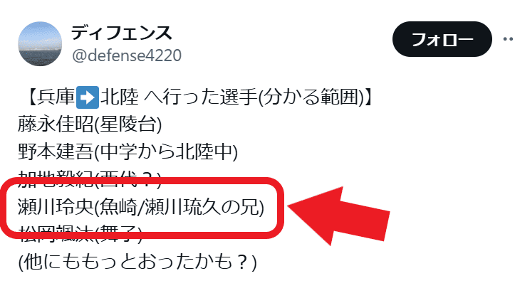 SNSの投稿