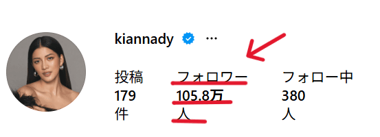 インスタフォロワー数